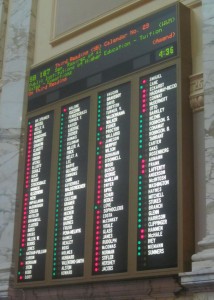 Dream act tally board.