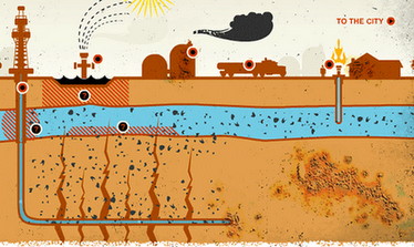 fracking illustration by darthpedrius