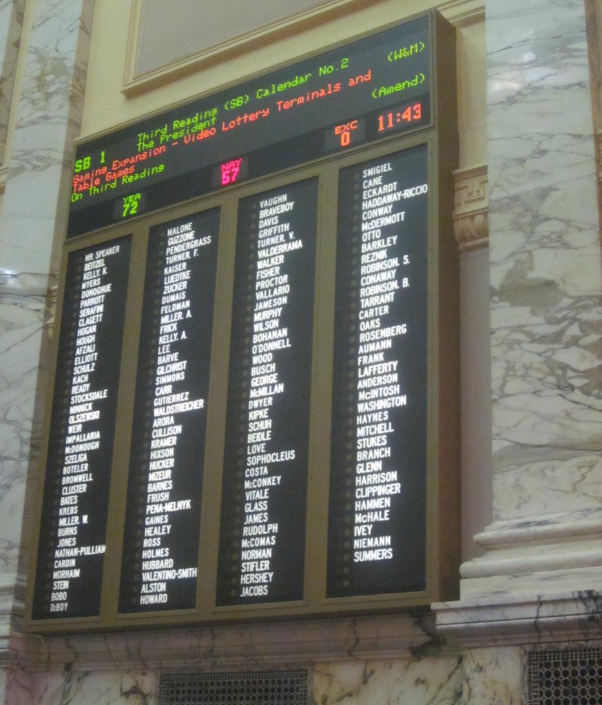 Final tally board in House on gambling expansion.