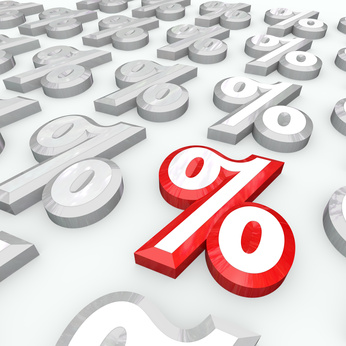 Percent Symbols - Best Percentage Growth or Interest Rate