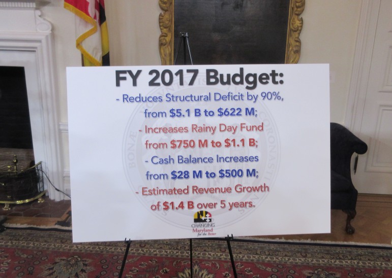 Chart from Hogan press conference on fiscal 2017 budget
