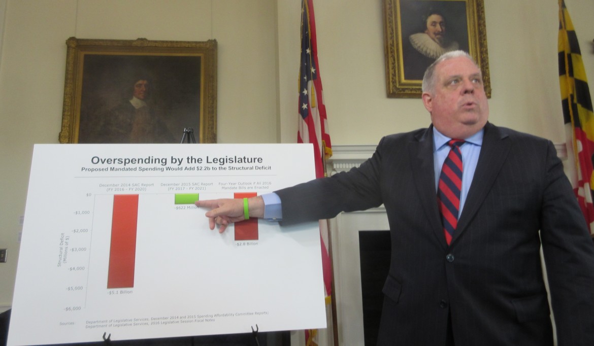 At news conference, Hogan points to structural deficit figure before new mandates were introduced this session. 
