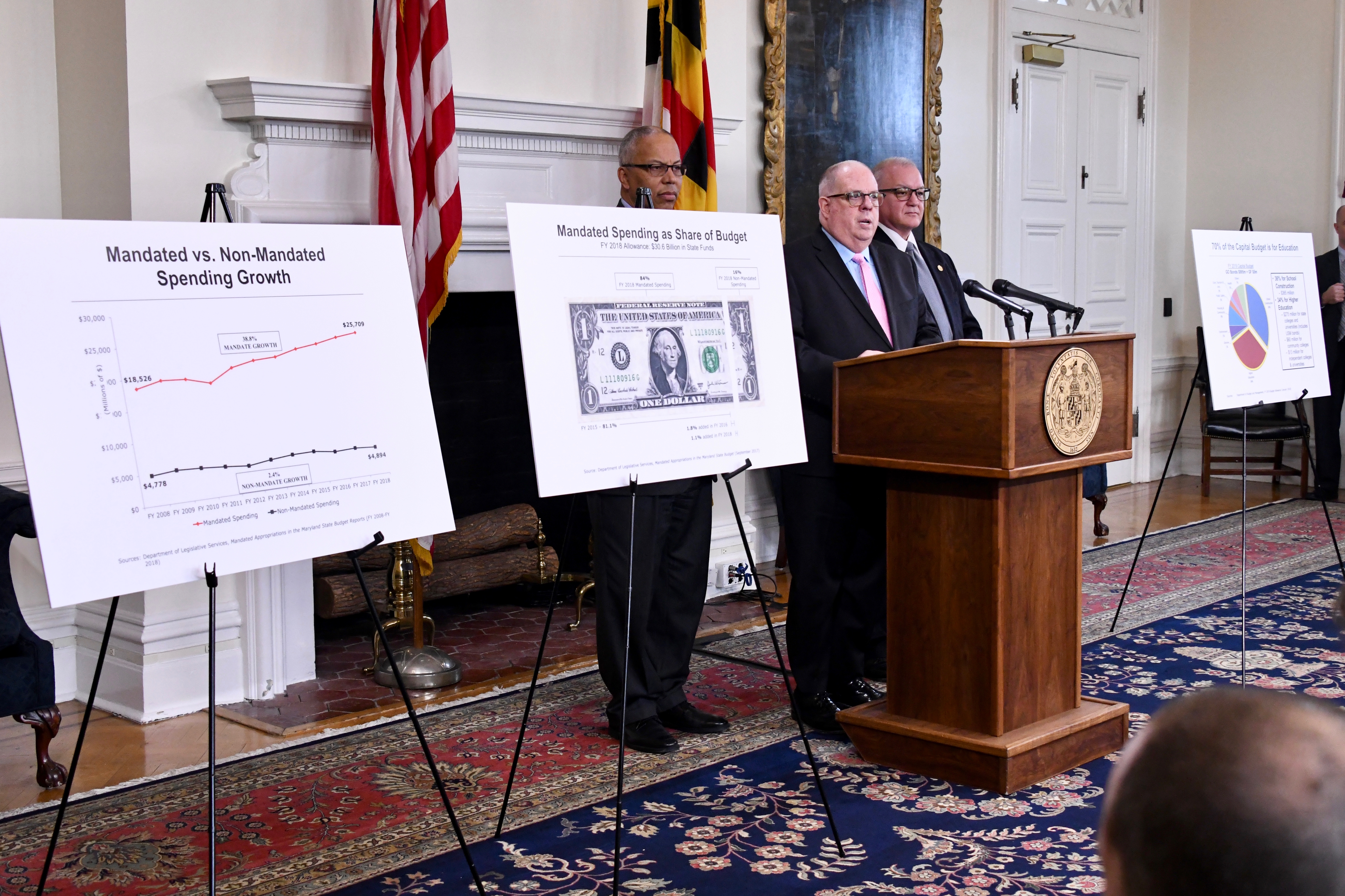Funding for opioid emergency less than expected in Hogan budget