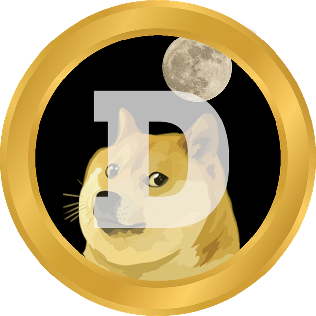 Find the Best Dogecoin Games to Play at Crypto Casinos