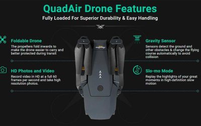 QuadAir Drone Review: Is QuadAir Drone Scam or Legit? Shocking Facts Revealed