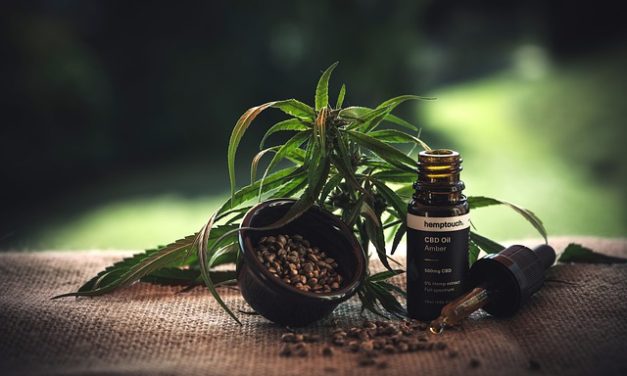 How to buy CBD products online