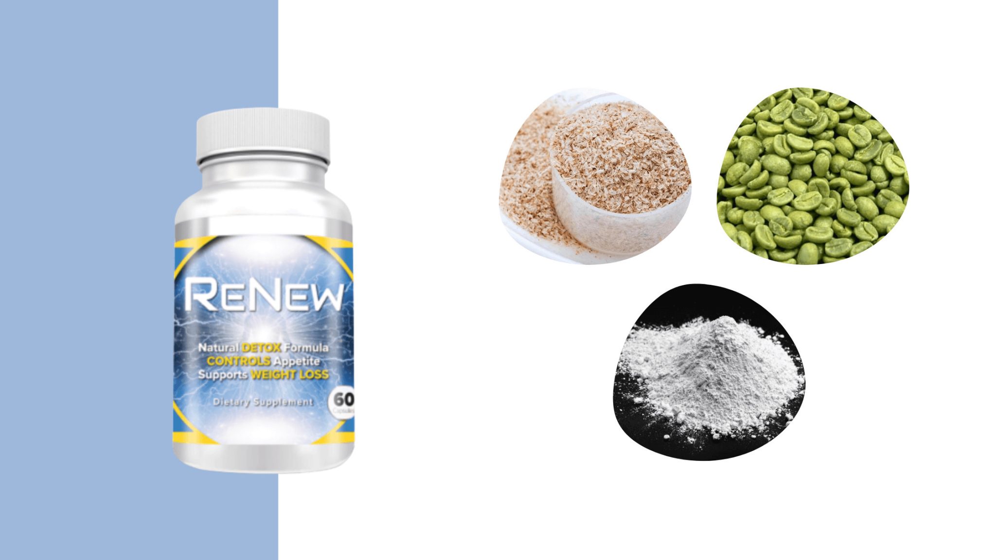 ReNew Reviews (2022 Update): A Natural Detox Formula That Burns Excess Fat Is Revealed ...