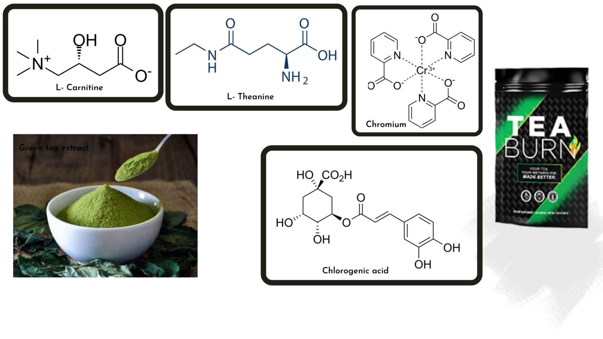Tea Burn Reviews (Consumer Complaints) Shocking Report Reveals The Side