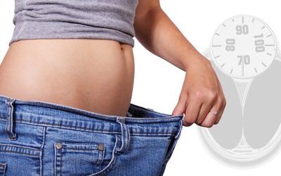 7 Natural Fat Burners That Actually Work & Explanations