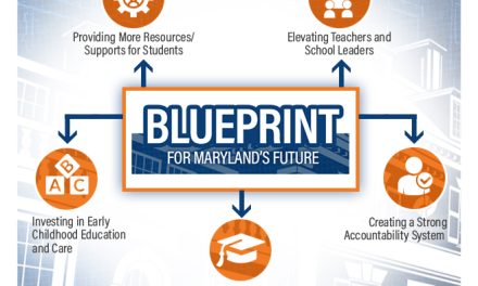 State roundup: Oversight Board OKs all Blueprint plans