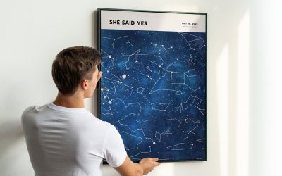 Stargazing with Purpose: Exploring Zodiac Signs and Personalized Star Maps