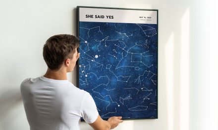 Stargazing with Purpose: Exploring Zodiac Signs and Personalized Star Maps
