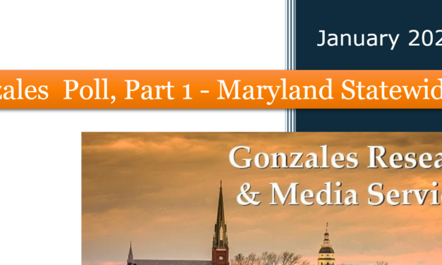 Gonzales Poll: Maryland voters oppose tax hikes to deal with deficit