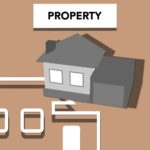 Why Community Oversight Plays a Major Role in Property Value