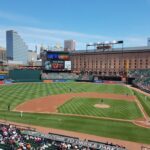 What Baltimore Orioles Odds Say About Upcoming Matchups