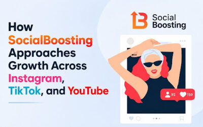 How SocialBoosting Approaches Growth Across Instagram, TikTok, and YouTube